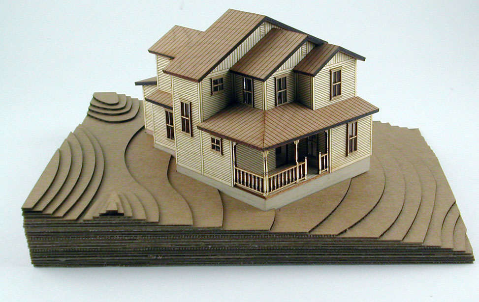 model