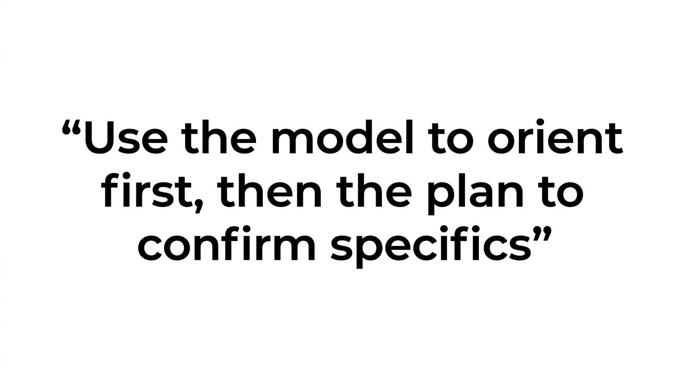 Highlighted quote about using the model first and the floor plan second.